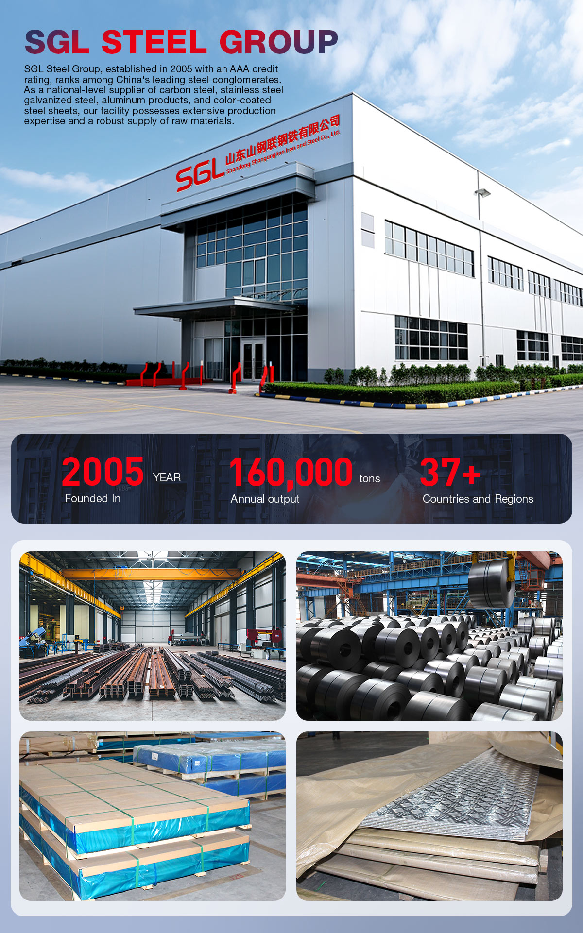 Q195 Q215 Carbon Steel Plate Q195 Q215 Carbon Steel Plate